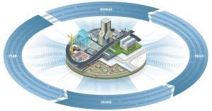 BIM Workflow & Execution for BIM Manager